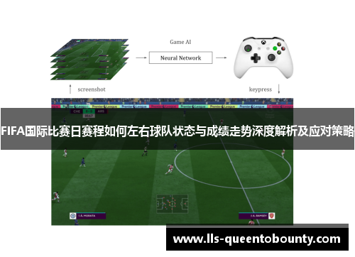 FIFA国际比赛日赛程如何左右球队状态与成绩走势深度解析及应对策略 FIFA国际比赛日赛程如何左右球队状态与成绩走势深度解析及应对策略