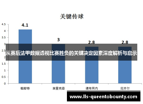 从赛后法甲数据透视比赛胜负的关键决定因素深度解析与启示