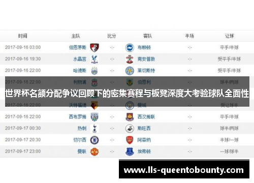 世界杯名额分配争议回顾下的密集赛程与板凳深度大考验球队全面性