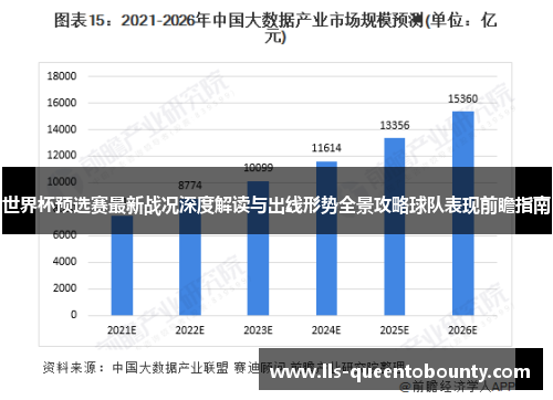 世界杯预选赛最新战况深度解读与出线形势全景攻略球队表现前瞻指南