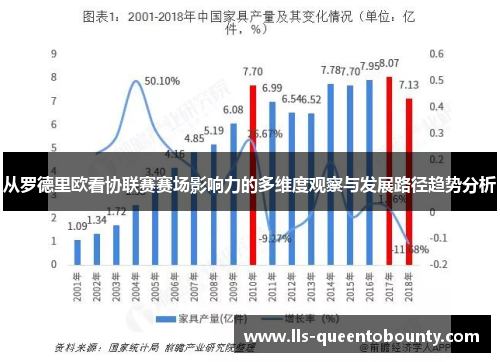 从罗德里欧看协联赛赛场影响力的多维度观察与发展路径趋势分析