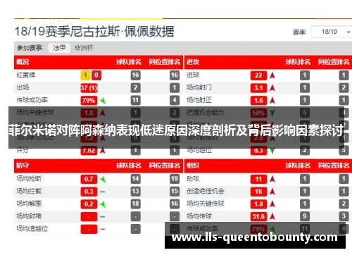 菲尔米诺对阵阿森纳表现低迷原因深度剖析及背后影响因素探讨