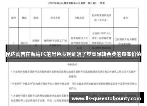 昆达南吉在海湾FC的出色表现证明了其高昂转会费的真实价值 昆达南吉在海湾FC的出色表现证明了其高昂转会费的真实价值
