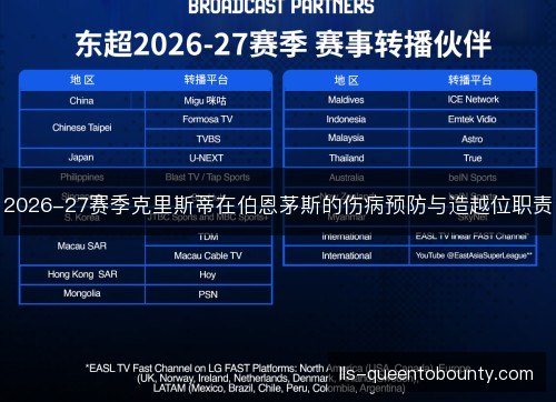 2026-27赛季克里斯蒂在伯恩茅斯的伤病预防与造越位职责 2026-27赛季克里斯蒂在伯恩茅斯的伤病预防与造越位职责